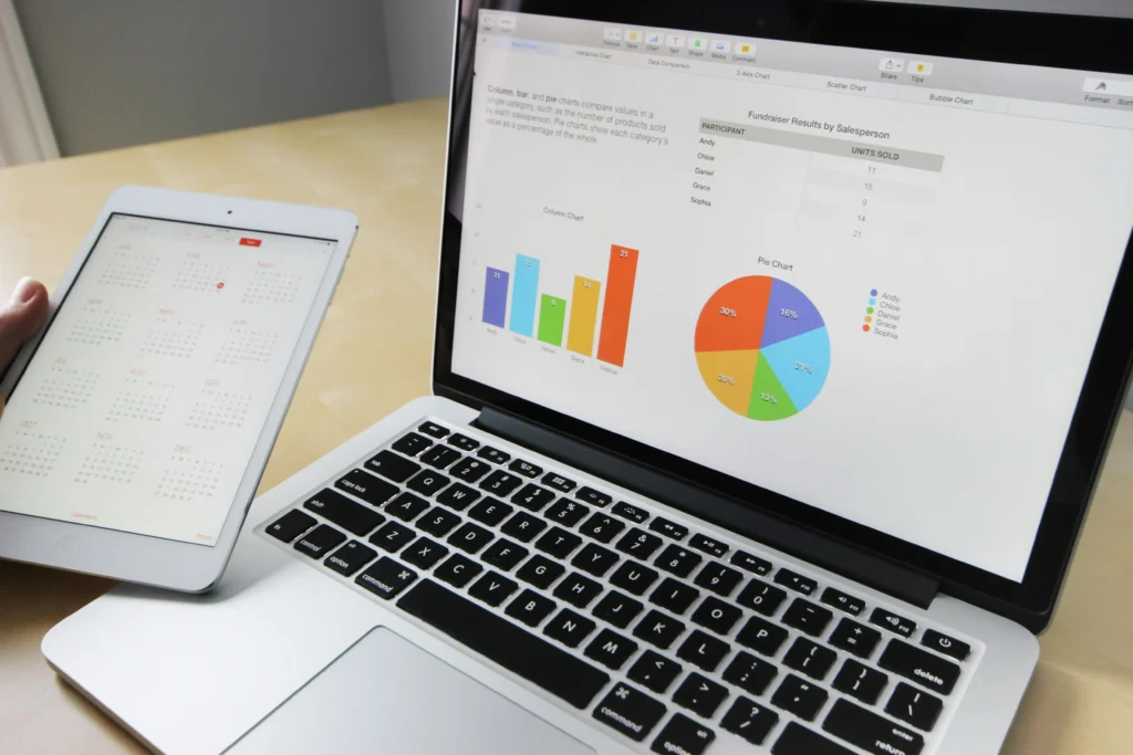 What is AIP in Finance